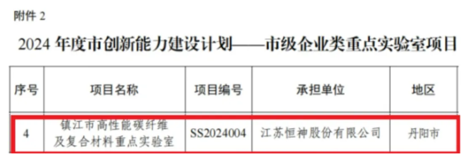 021733117481272425.png image.png